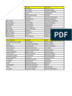 Teams