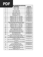 Download Cement Coefficients by Amit Agarwal SN30166139 doc pdf