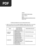 Download Destinasi Pariwisata Nasional by SDP13  SN301669738 doc pdf