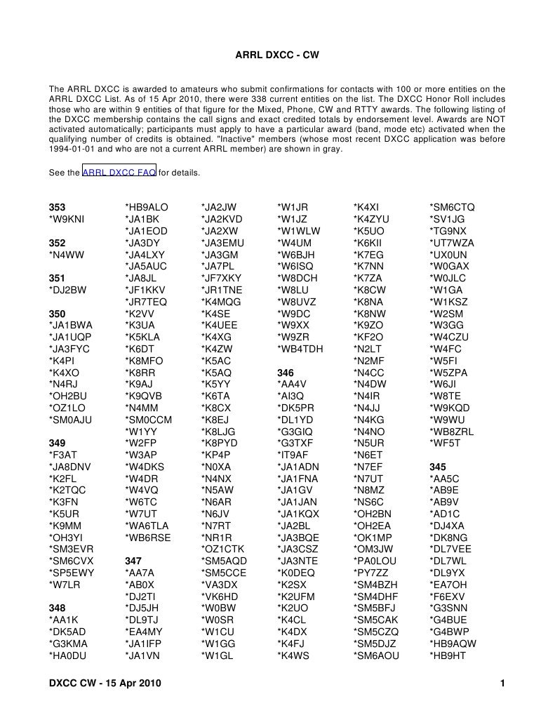 ARRL DXCC Awards and Honor Roll | PDF | Amateur Radio | Radio