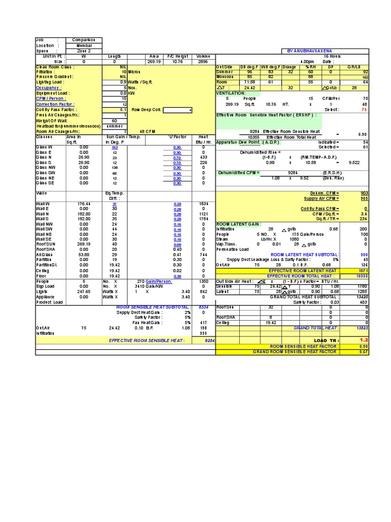 Heat Load Calculation Excel Sheet PDF Plaster Roof