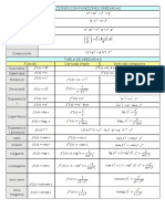 Tabla Derivadas