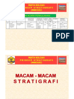 Prinsip Stratigrafi 2015 - 1 Macam-Macan ST