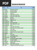 Elco Spare Parts Number