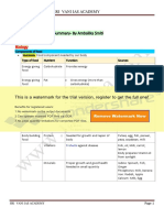 NCERT Science Compilaton - Compressed