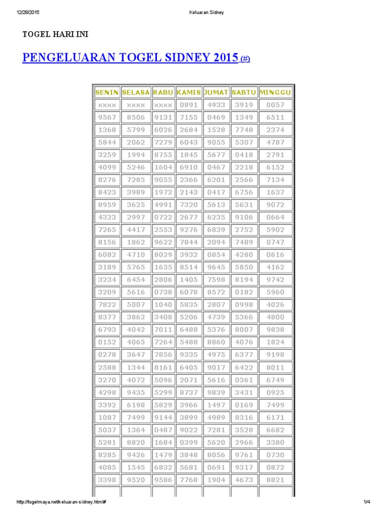Keluaran Sidney Pdf | Pdf
