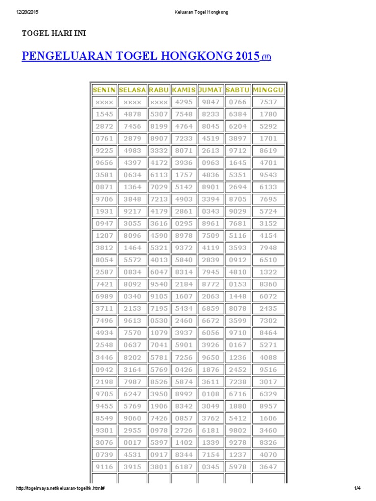 Keluaran Togel Hongkong | Pdf