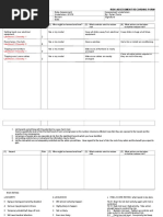 Football Risk Assessment Template | PDF | First Aid | Risk Assessment