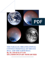 The Parallel Organizational Context Potential of The Eye Ball and The Earth Ball