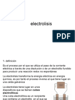 electrolisis1