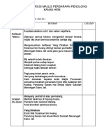 Teks Pengerusi Majlis Persaraan Penolong Kanan Hem