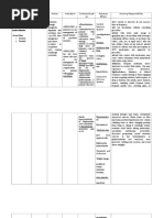 Fluphenazine