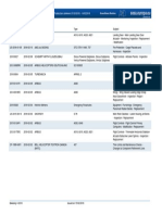 Easa Biweekly 04-2016