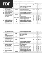 Download Kisi2 UAS BAHASA INGGRIS by Barkah Saputri SN301710776 doc pdf