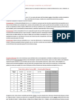 Exercícios Sobre Curva ABC Resolvido