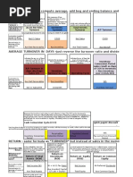 Becker cpa review online