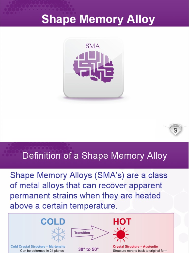 Shape Memory Alloy | PDF | Shape Memory Alloy | Physical Sciences