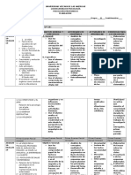 PLANEACION Psicología profundaII Sabatino