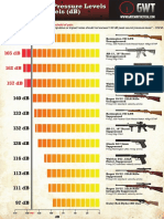 silencerDbChart_8x11