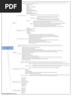 Tecnologia Da Informação Aplicada Ados Arquivos