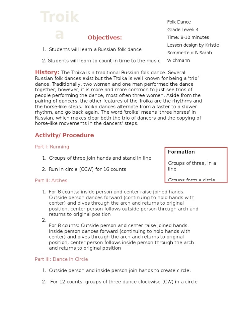 lesson plan folk dance Dances Performing Arts