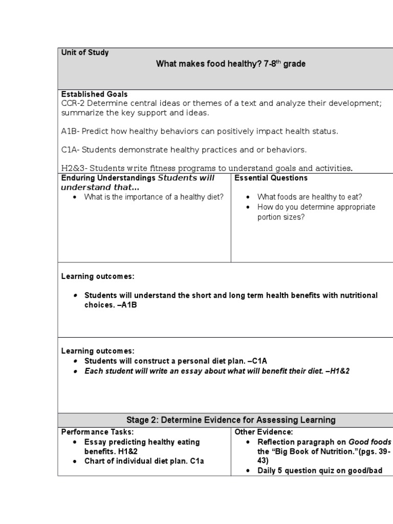 Healthy Eating Unit for Grades 7-8 | PDF