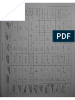 Intgr.mohr_Análisis Estructural - Gonzáles Cuevas