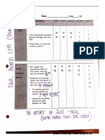 map of courage rubric