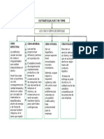 Mapa Estrategía Jit