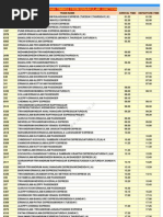 Download Train Timings From Ernakulam Junction by Shaji Mullookkaaran SN30177407 doc pdf