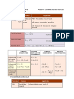 Formula Riou 1