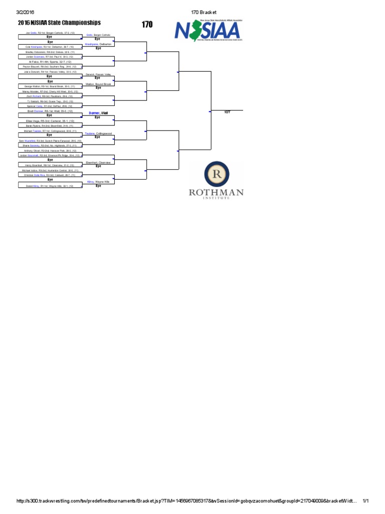 Revised 170 NJSIAA Bracket PDF
