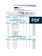 Cursos Aprobados y en Tramite