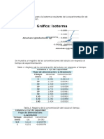 RESULTADOS Adsorcion