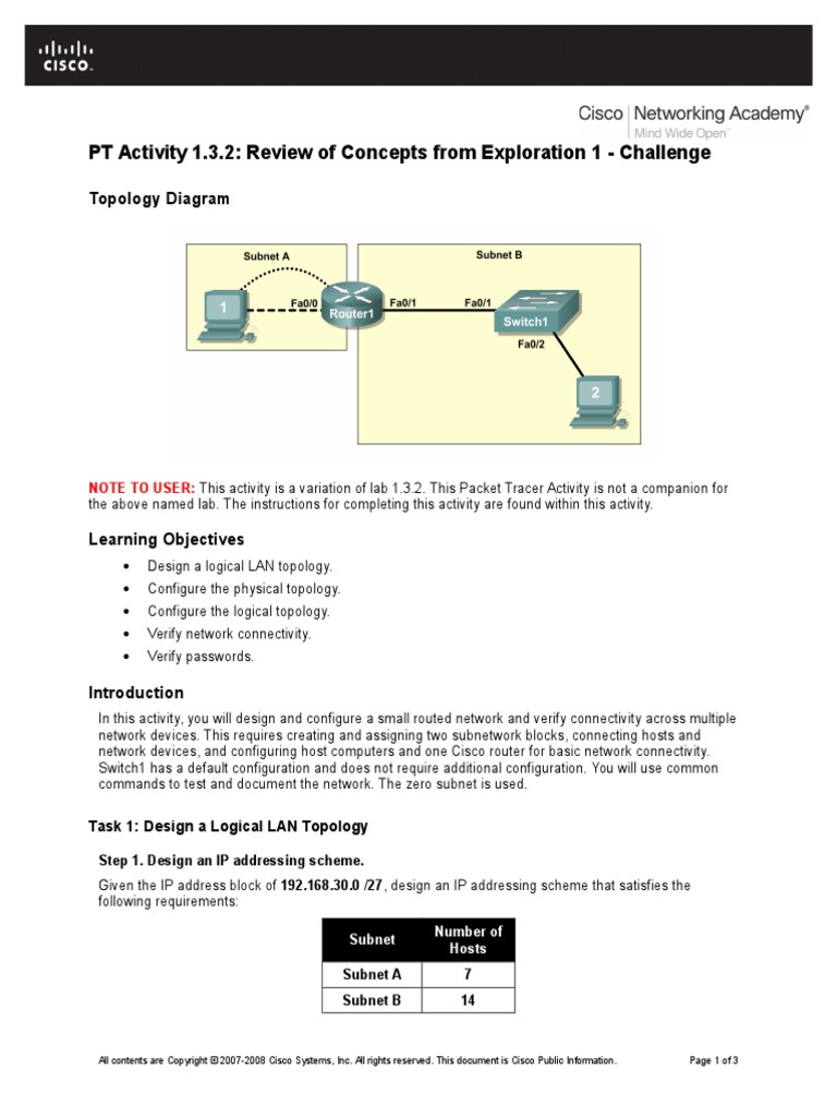 ESwitching PTAct 1 3 2 | PDF | Ip Address | Computer Network