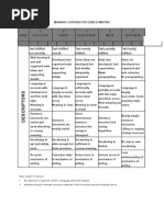 Marking Criteria For Guided Writing