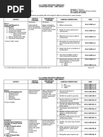 Download SHS Core_Oral Communication CG by Estela Benegildo SN301856646 doc pdf