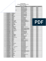 Daftar Peserta PKH Tahap 1 2016