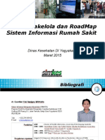 3b365 Sistem Informasi Rumah Sakit Tatakelola Dan RoadMap DIY