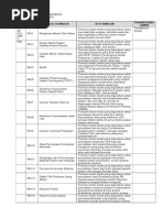 Download Daftar Formulir Rekam Medis by andri SN301885495 doc pdf