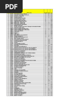 Block Code/ Period Code Code Module Title Credits Exam CA