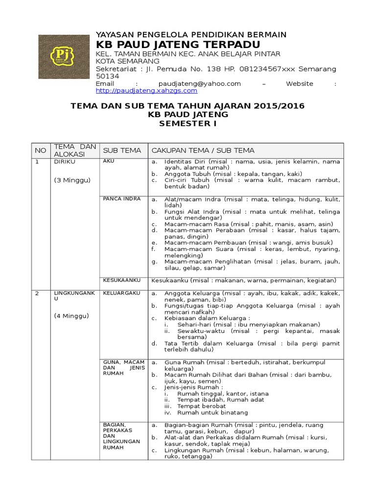 Tema Sub Tema Semester 1 (17 Minggu) | PDF