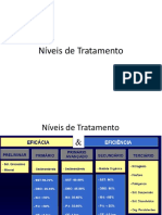 Níveis de Tratamento