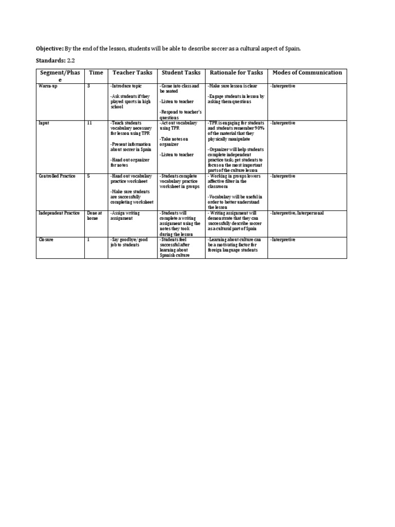 micro-teaching-3-lesson-plan-pdf-teachers-lesson-plan