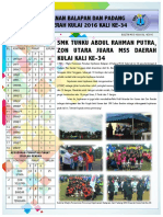 Buletin MSSD Bil 4.khamis - 3 Mac 2016 Buletin MSSD Kulaijaya Bil