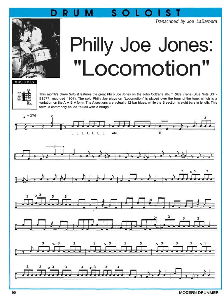 Philly Joe Jones: Locomotion Solo Transcription | PDF