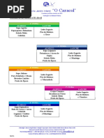 Semana 28 Março a 01 Abril