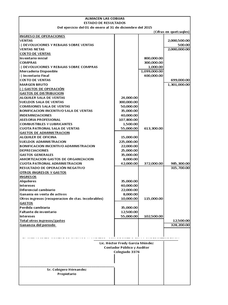 Estado De Resultados Para Calcular Isr