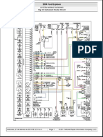 Diagrama Cluster