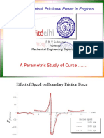 Method To Control Frictional Power in Engines: A Parametric Study of Curse .